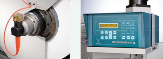 Wheel balancing system (optional) BS