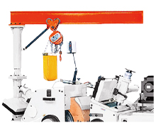 Jib crane & hook for grinding wheel
