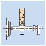 NC Cylindrical Grinder