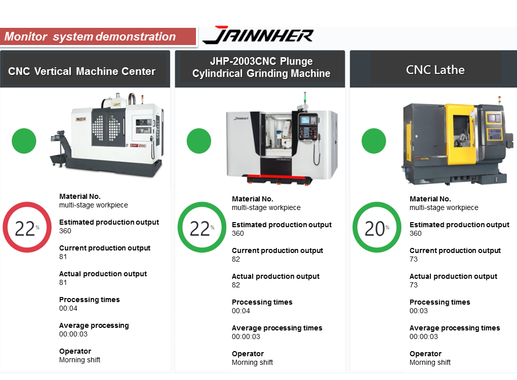 JHP-2003CNC